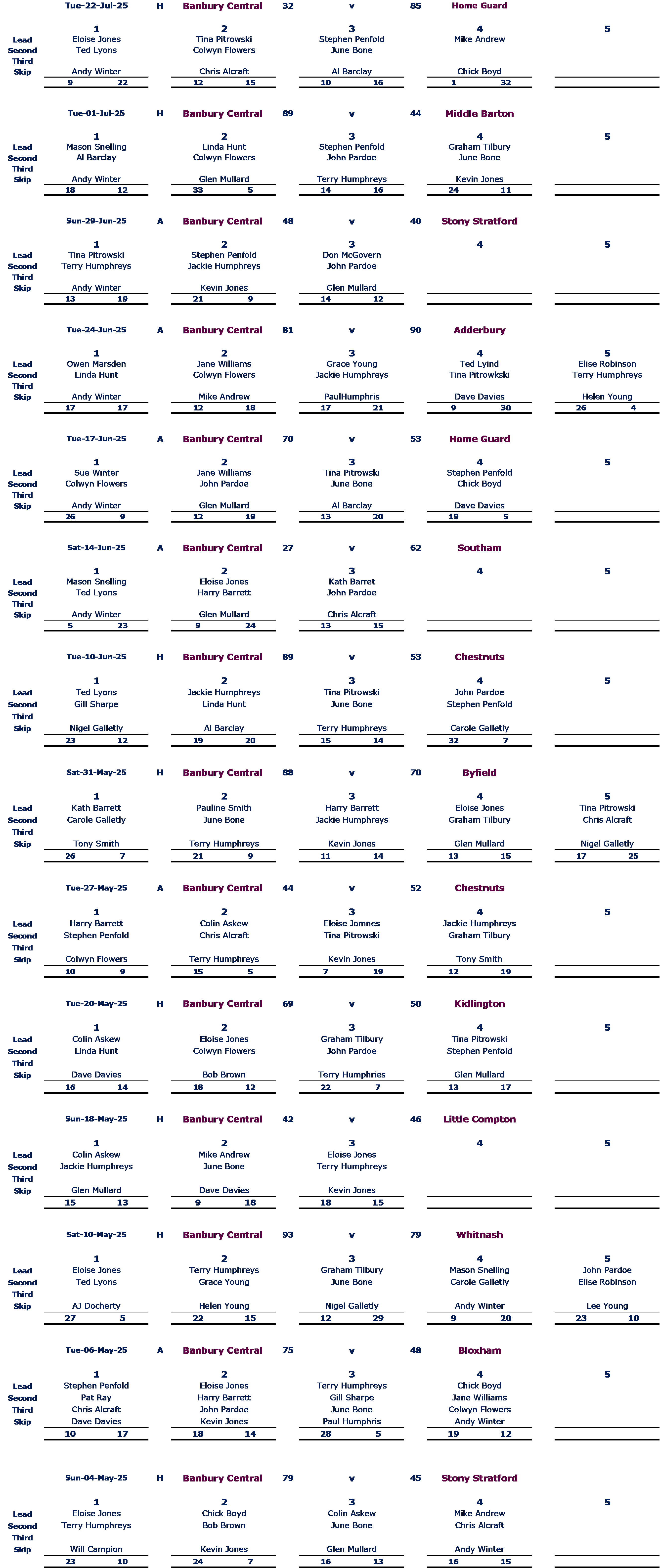 Friendly_250723_Home_Guard