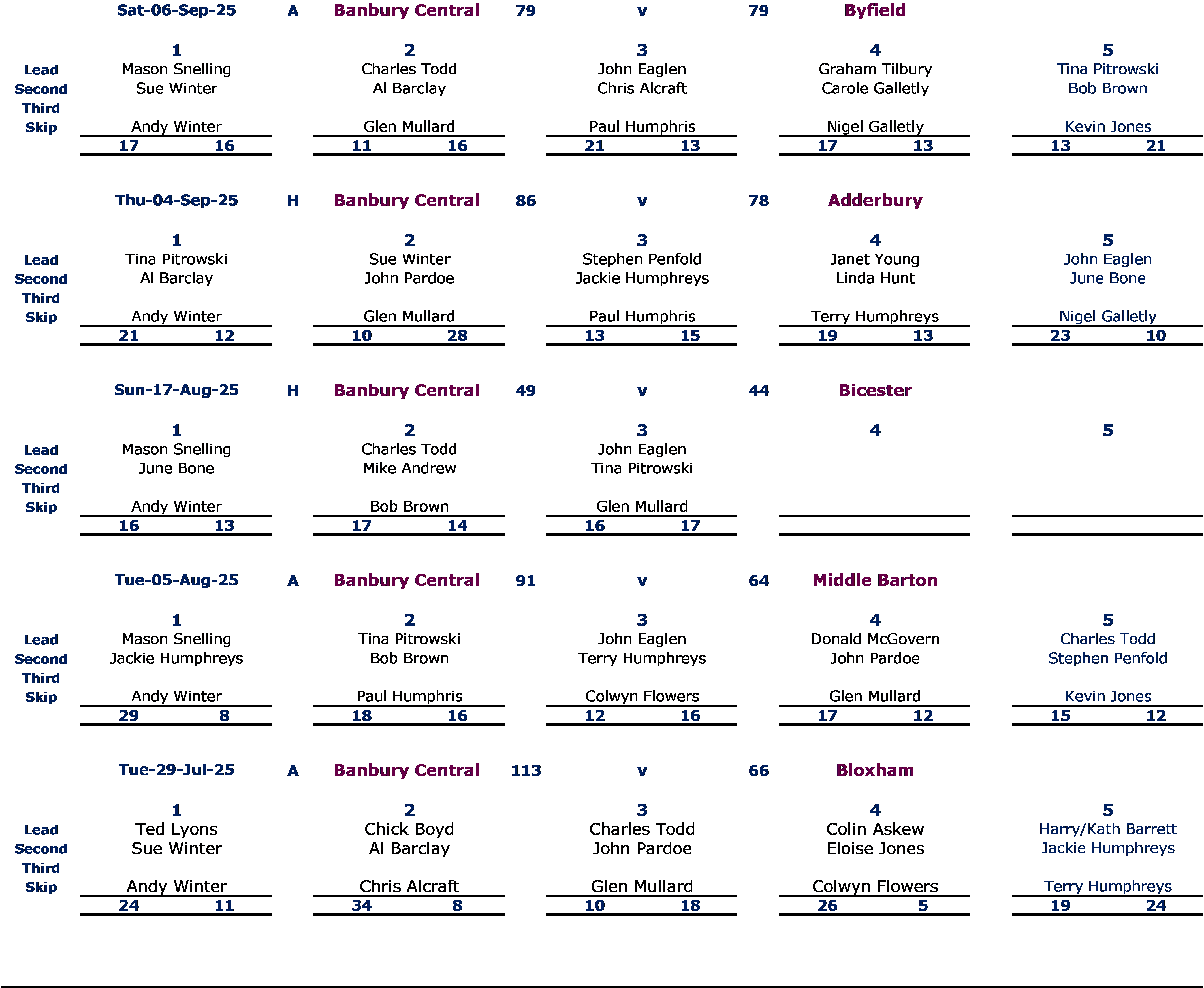 Friendly_2509061_Byfield